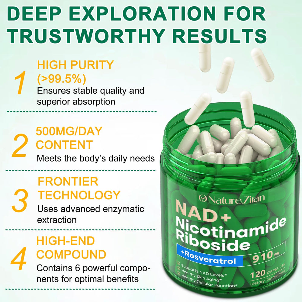 GMP-certified NAD+ capsules in bottle