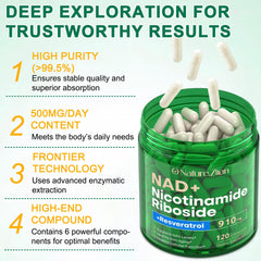GMP-certified NAD+ capsules in bottle