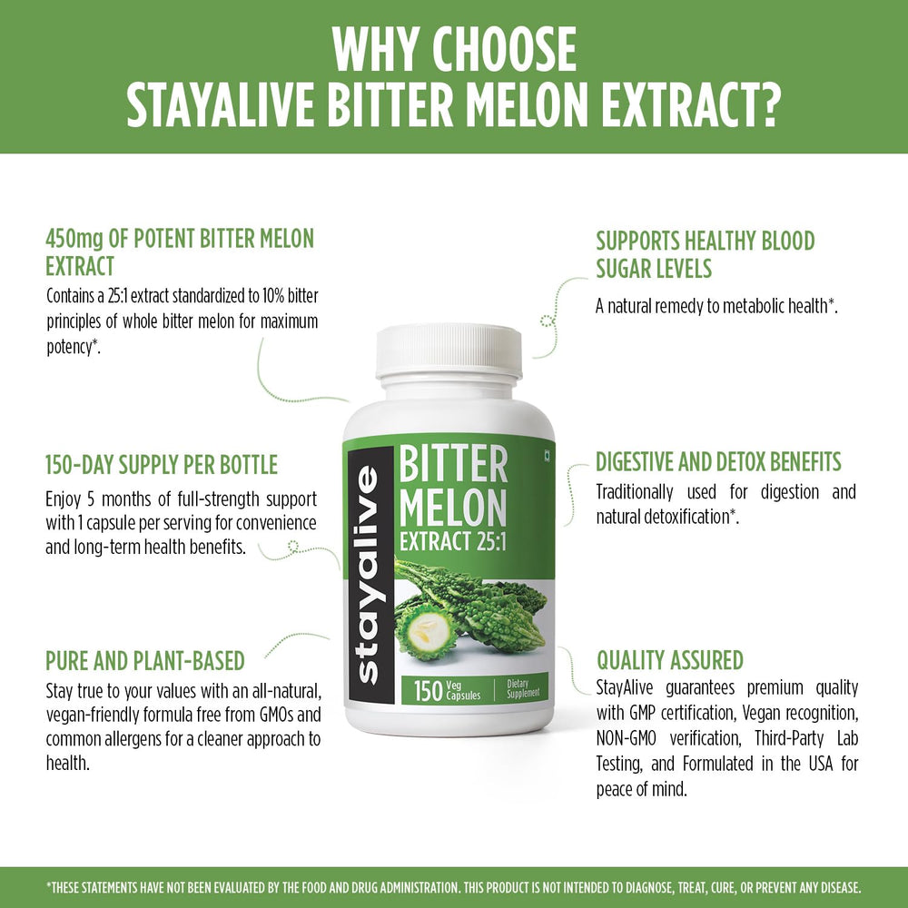 Manufacturing facility meeting GMP ISO HALAL and USDA standards