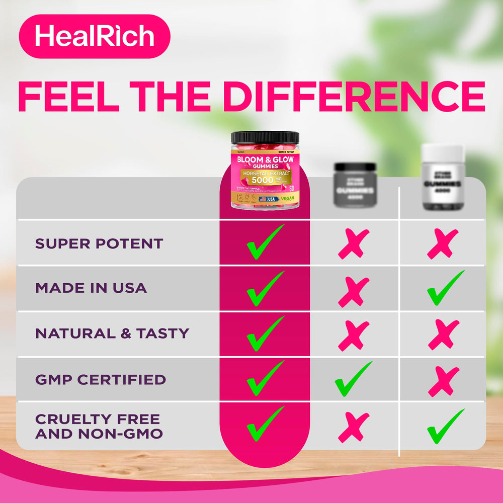 Manufacturing facility label indicating GMP USA-made production