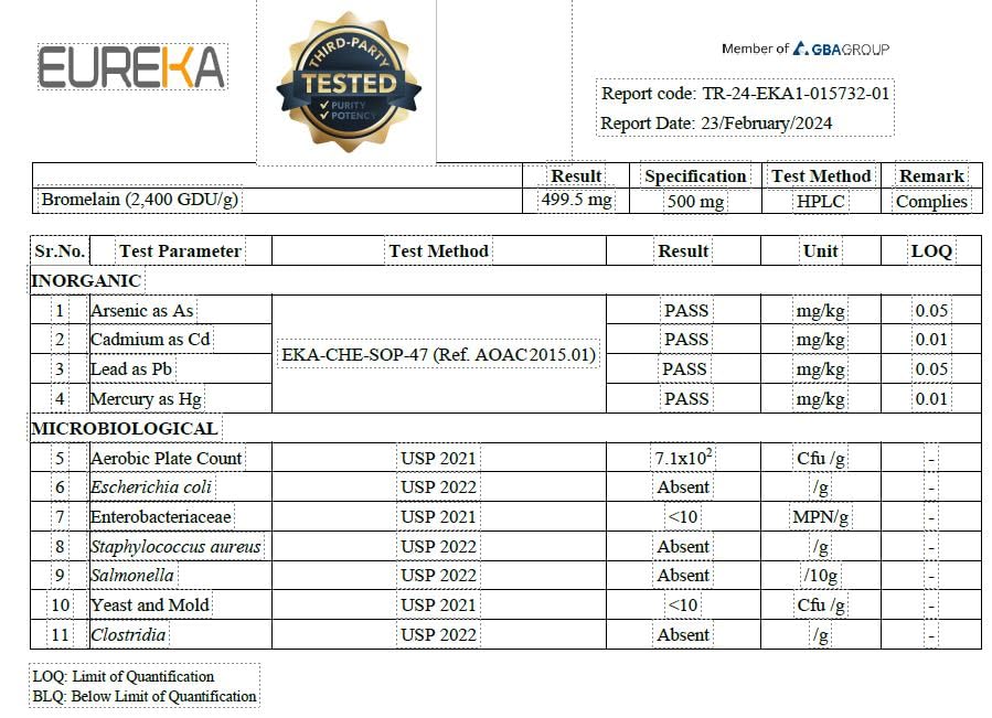 GMP manufacturing and third-party testing badge