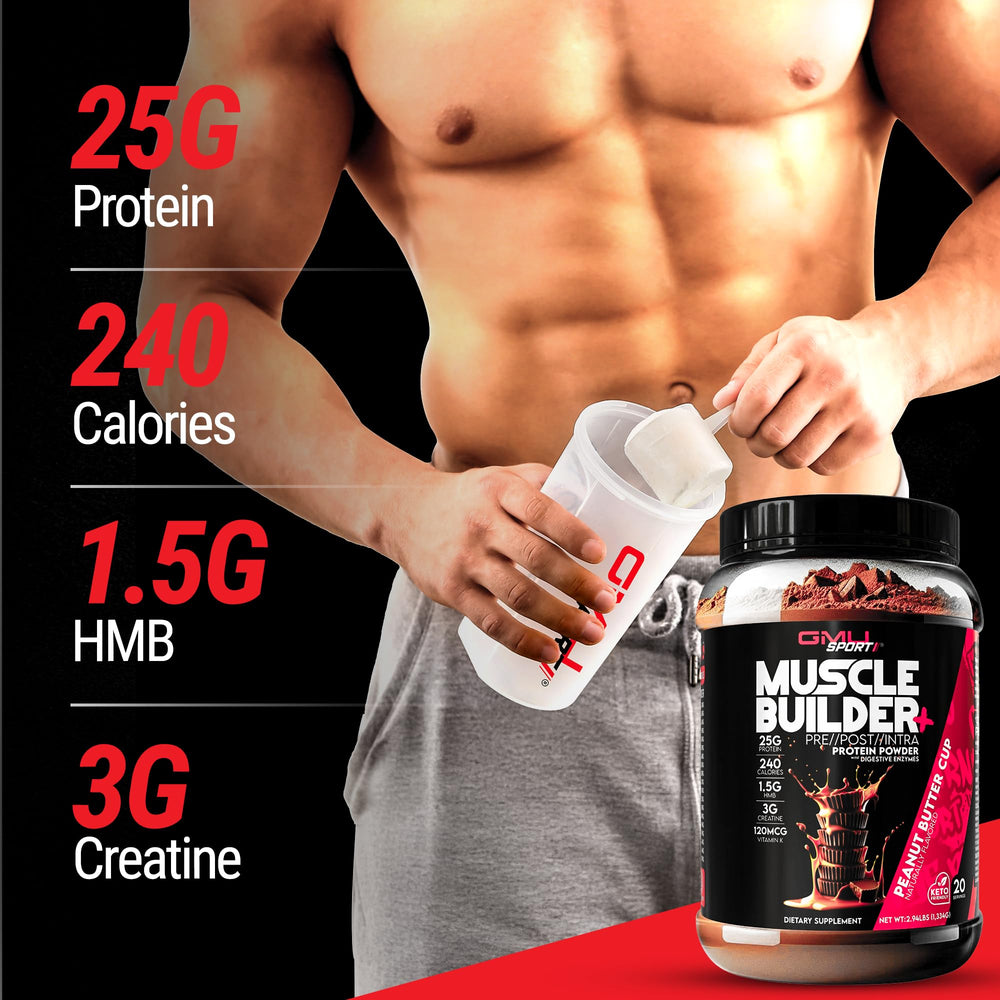 Collagen and enzymes blend in GMU SPORT formula
