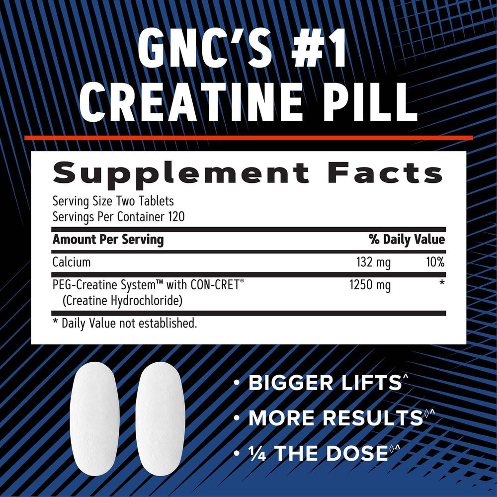 Absorption improvement graphic for Creatine HCl 189