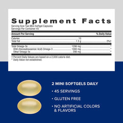 Graphic showing enteric coating on a softgel capsule