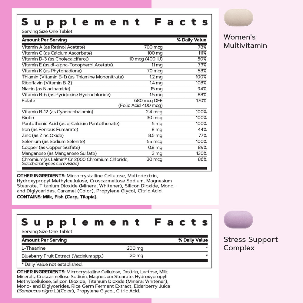 Calcium and vitamin D-3 for bone health in Vitapak