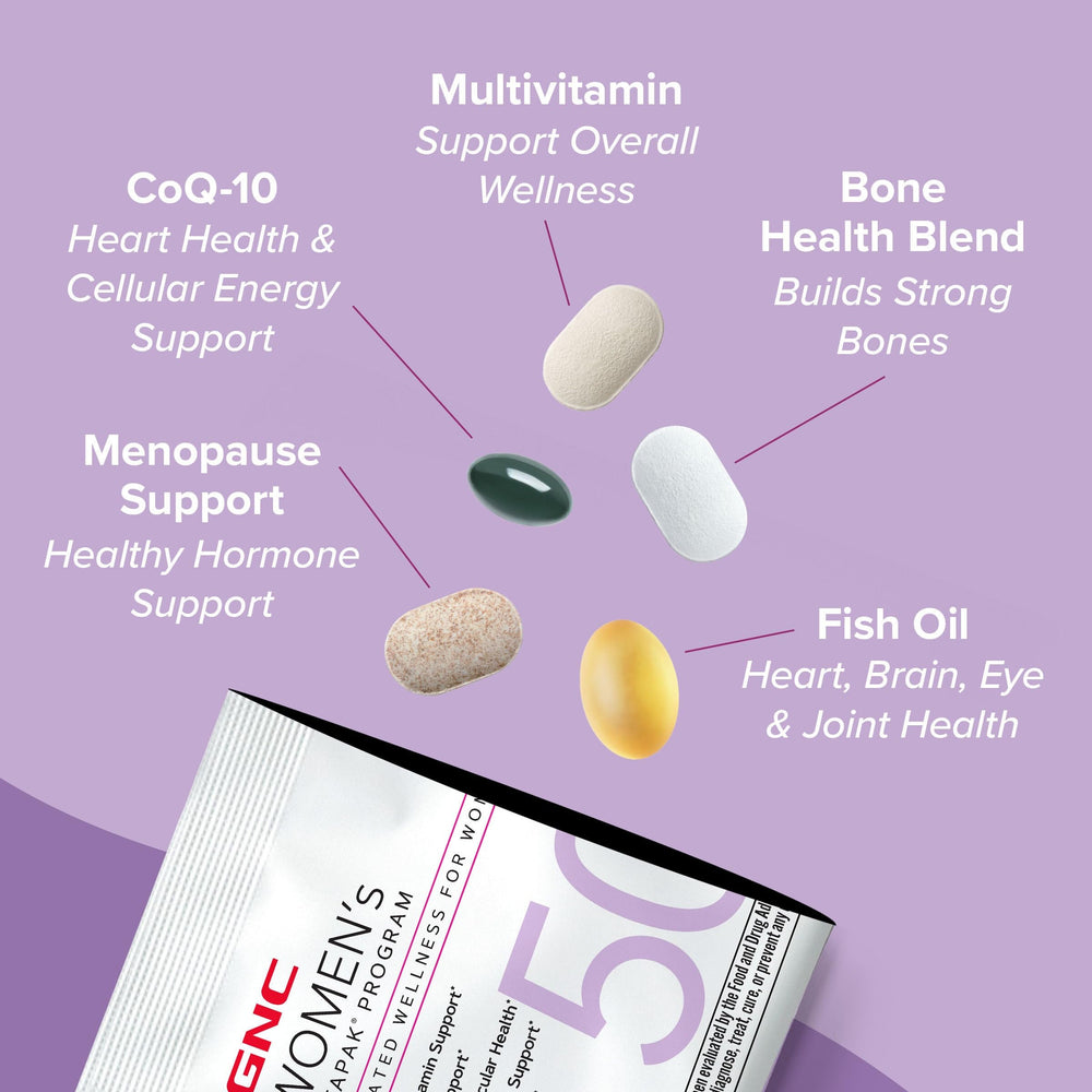 Vitapak bottle showing 30 servings