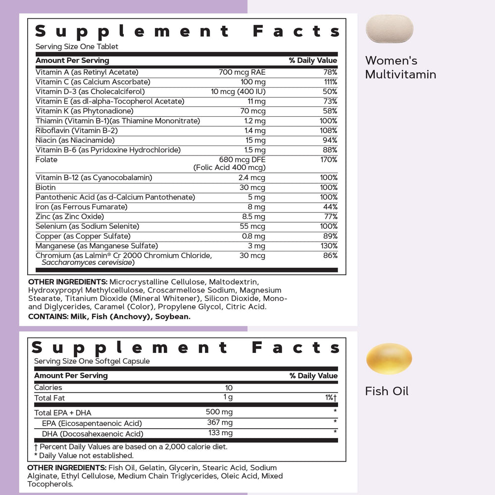 Menopause Support Blend with soy isoflavones and vitamin D