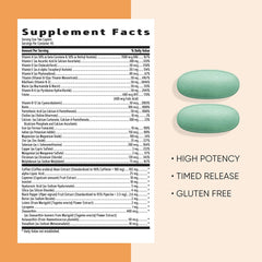 Thermogenic ingredients highlighted on packaging