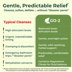 Vegan, gluten-free, soy-free, non-GMO formula label