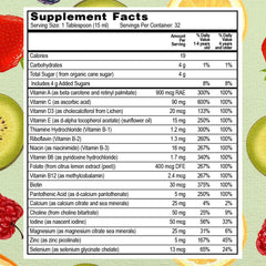 Dosing instructions for children ages 1 and up