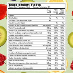 Nutritional ingredients overview for the liquid multivitamin