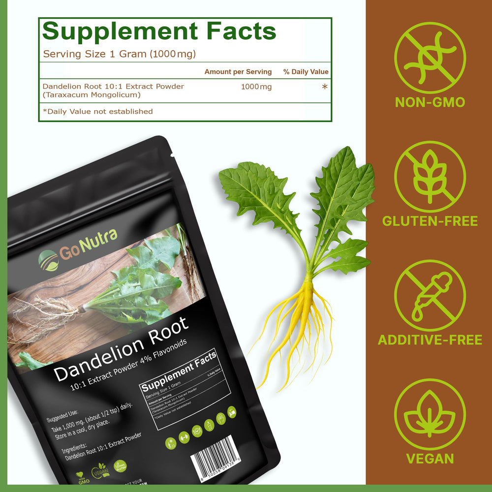 Close-up of dandelion root powder texture