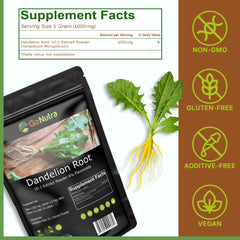 Close-up of dandelion root powder texture