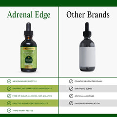USA-made quality assurance seal on Adrenal Edge packaging