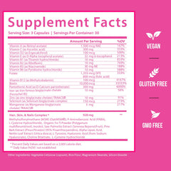 Illustration of hair, skin and nails growth