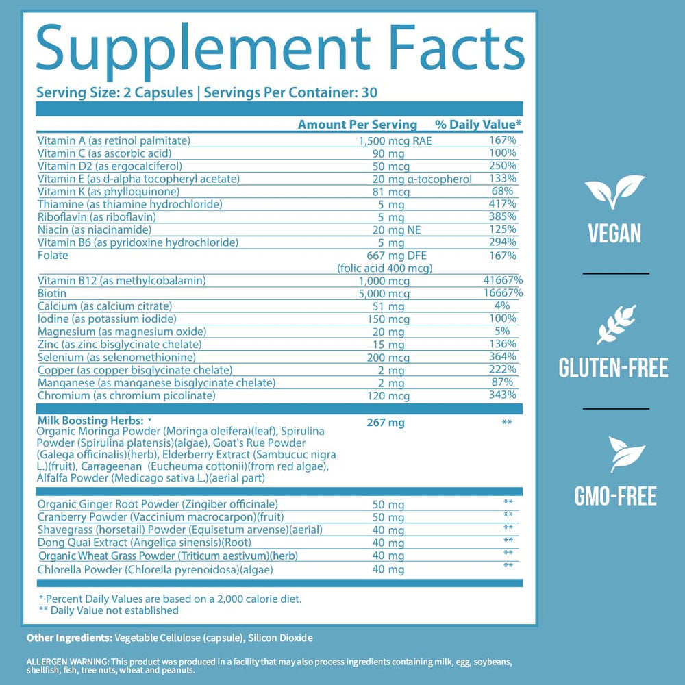 Moringa leaves representing lactation support
