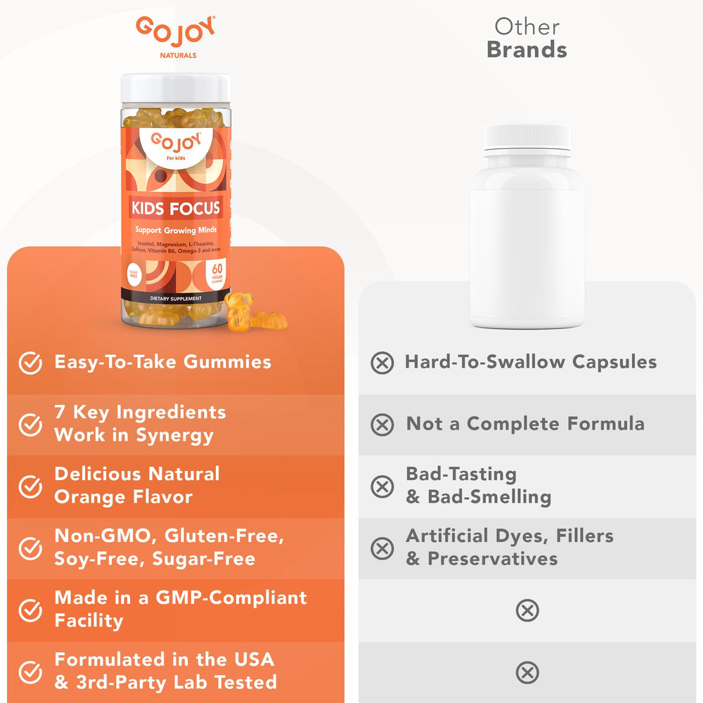 GOJOY NATURALS spoon serving suggestion with gummies beside a school backpack, promotes routine use