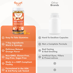 GOJOY NATURALS spoon serving suggestion with gummies beside a school backpack, promotes routine use