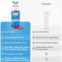 GOJOY NATURALS Water Away Gummies daily-use setup with glass of water for hydration balance