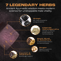 Gokshura and Ashwagandha with Shilajit gummy blend
