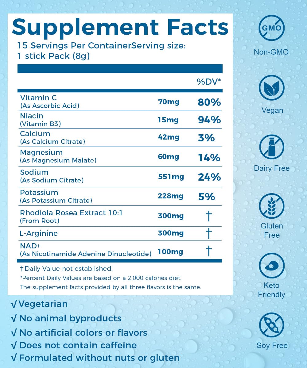 Golden Nourish rhodiola extract 300 mg jar showcases adaptogenic support for fatigue and focus.