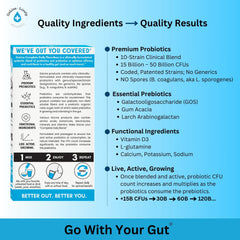 Foil-sealed packaging protecting the probiotic culture