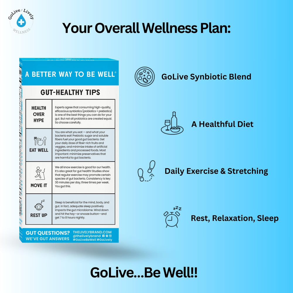 Graphic showing Vitamin D3 and electrolytes in GoLive