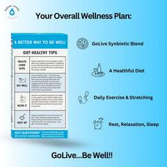 Graphic showing Vitamin D3 and electrolytes in GoLive