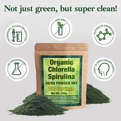 Nutritional breakdown: vitamins, minerals, chlorophyll, amino acids