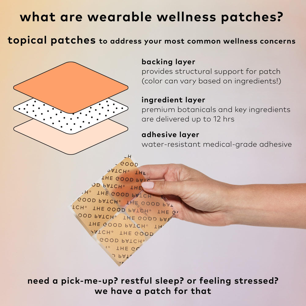 Discreet wearable wellness patch applied to skin