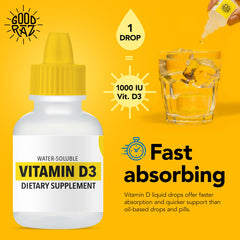 Two drops of Vitamin D3 being dispensed into coffee