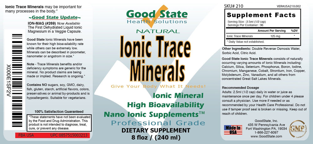 Nano-sized trace mineral particles illustrating Nano Mineral Technology