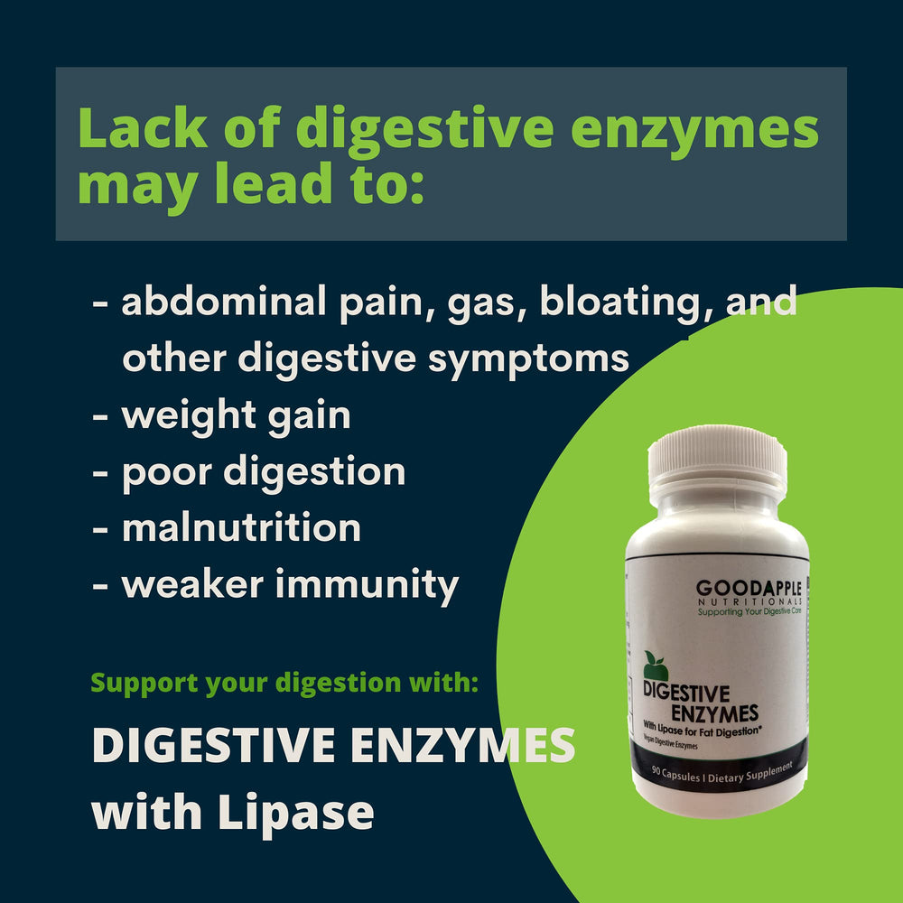Gluten free badge on Digestive Enzymes Elite packaging