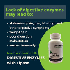 Gluten free badge on Digestive Enzymes Elite packaging