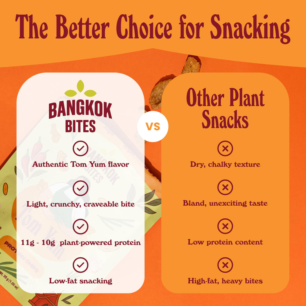 Goodness Plant Bangkok Bites packaging back with ingredients