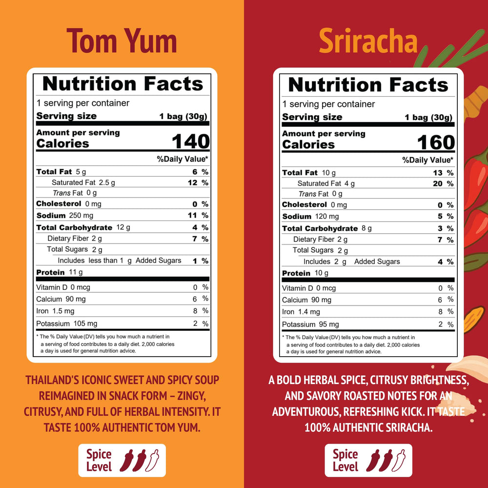 Goodness Plant Bangkok Bites Spicy Sriracha pouch delivers tangy heat with plant-based protein