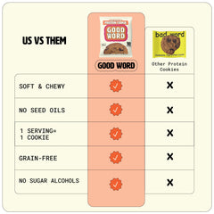 Good Word grab-and-go packaging shows a convenient 12-pack snack.