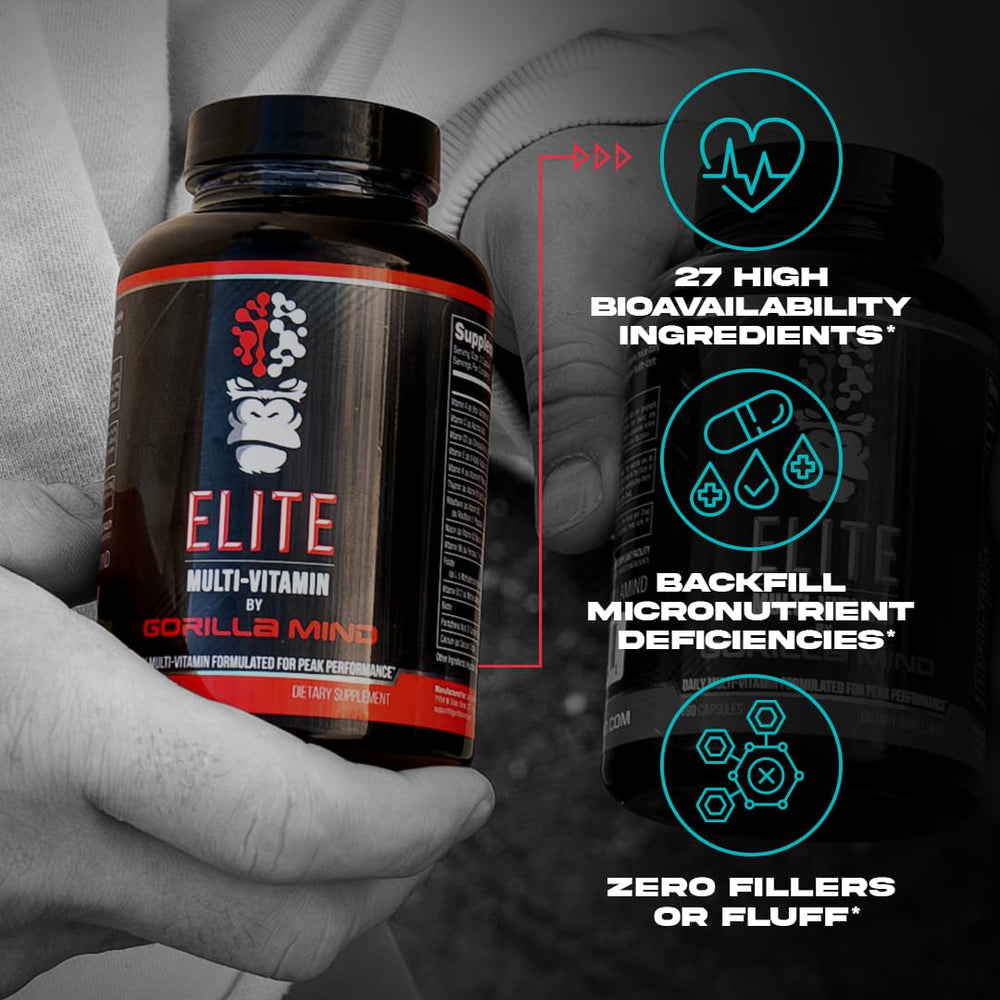 Gorilla Mind Elite packaging and bottle