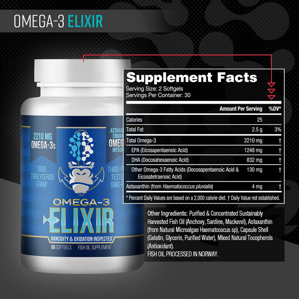 Omega-3 Elixir softgels close-up