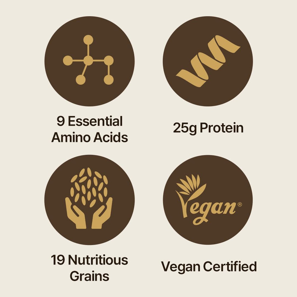 Gosotein easy-tear 7-stick packets packaging