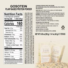 Gosotein muscle recovery graphic