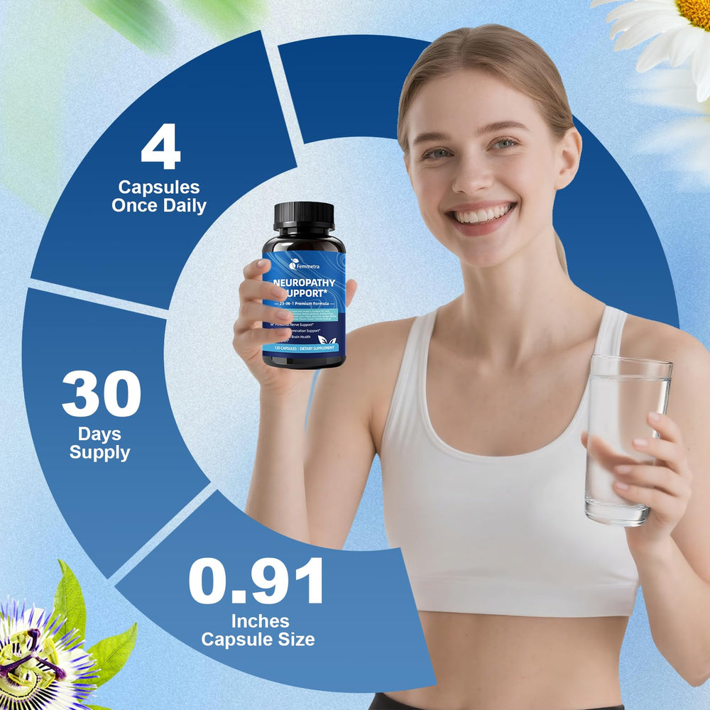 Gotu Kola and Ginkgo for circulation and neurological wellness