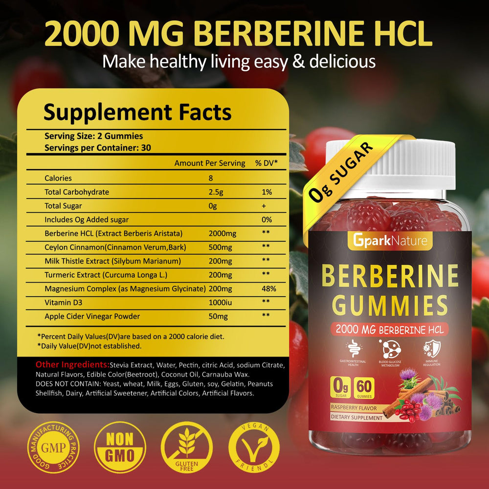 Close-up of raspberry-flavored Berberine gummies