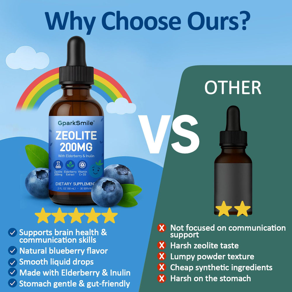 Blueberry-flavored Zeolite Detox Drops