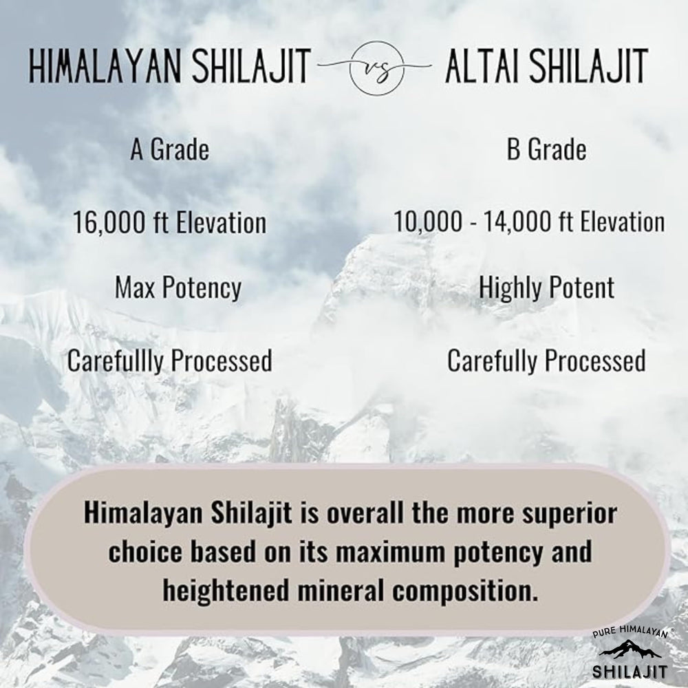 Grade A purity shilajit soft resin
