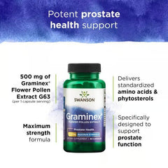 Illustration showing urinary tract support from Graminex