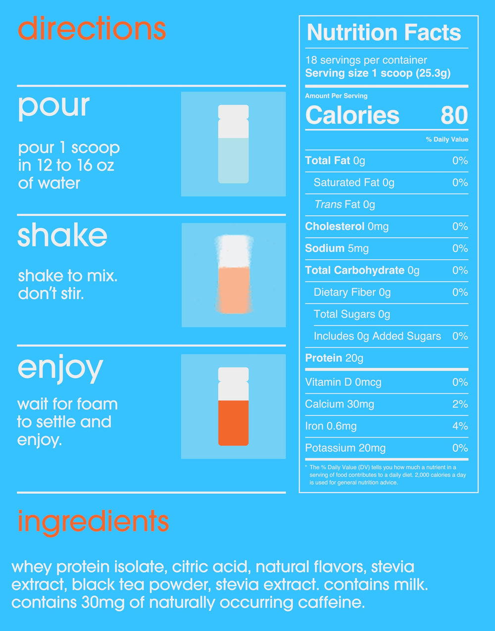 Back label with nutrition facts on GRAMMS Clear Protein Peach Tea packets