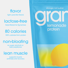 GRAMMS protein-water packet dissolving smoothly for easy mixing.