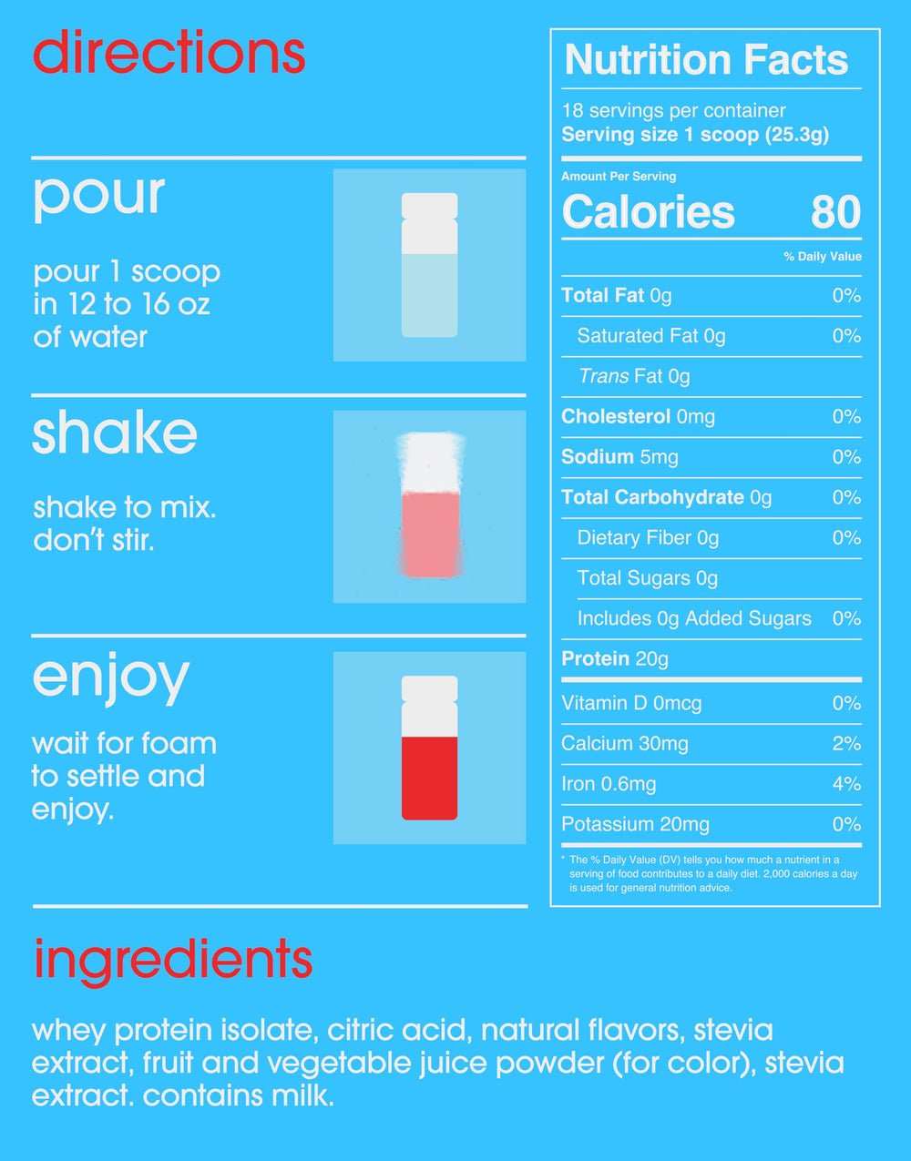 Back view of GRAMMS Clear Protein Powder Strawberry Acai packaging