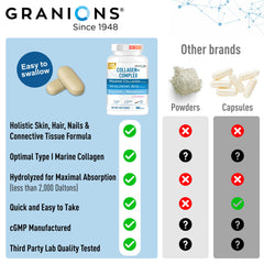 Calcium and magnesium minerals for joints and bones Granions